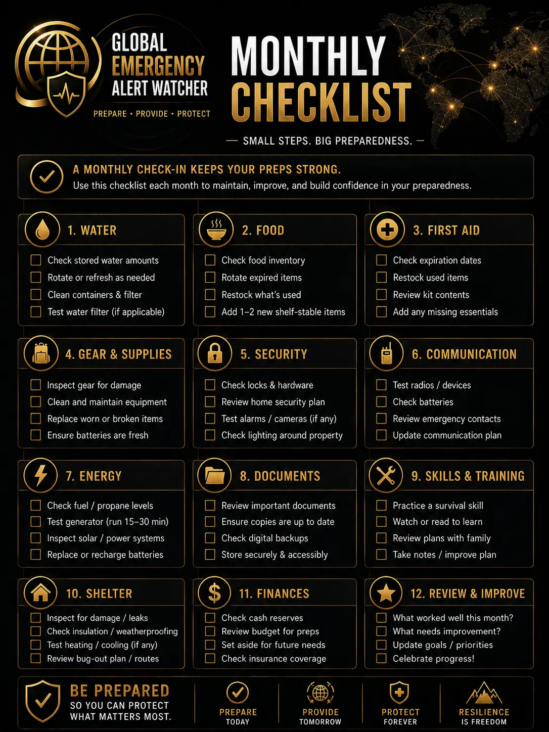 Monthly preparedness checklist covering water, food, first aid, gear, security, communication, energy, documents, skills, shelter and finances